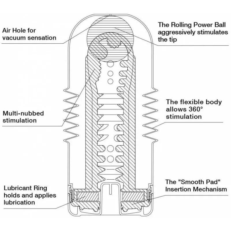TENGA Мастурбатор Rolling Head Cup Gentle