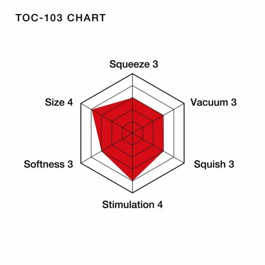 TENGA Мастурбатор Rolling Head Cup Gentle