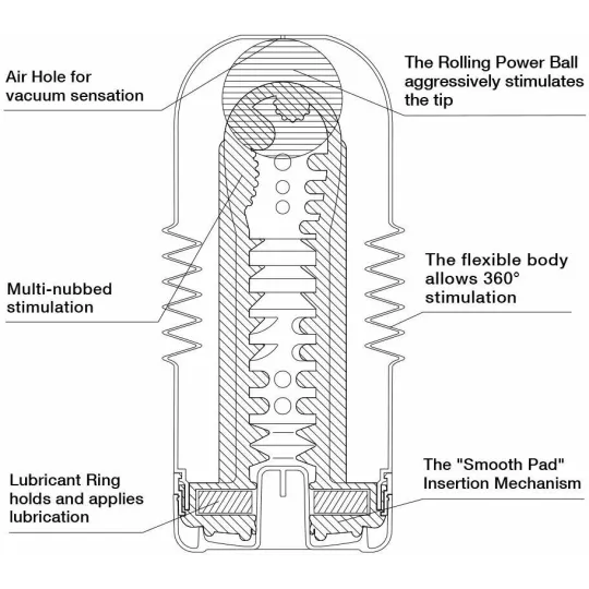 TENGA Мастурбатор Rolling Head Cup Gentle