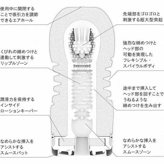 TENGA Мастурбатор Rolling Head Cup Gentle
