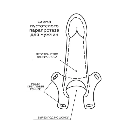 Мужской парапротез MEN STYLE